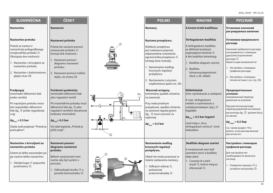 Danfoss AVQT (Gen. 2006) User Manual | Page 26 / 32