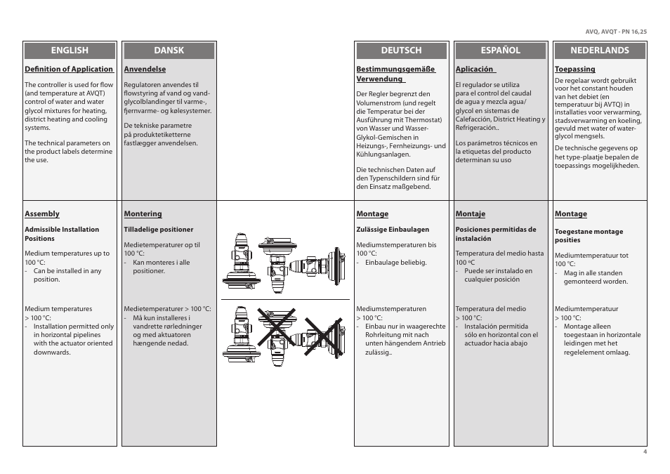 Danfoss AVQT (Gen. 2006) User Manual | Page 4 / 32