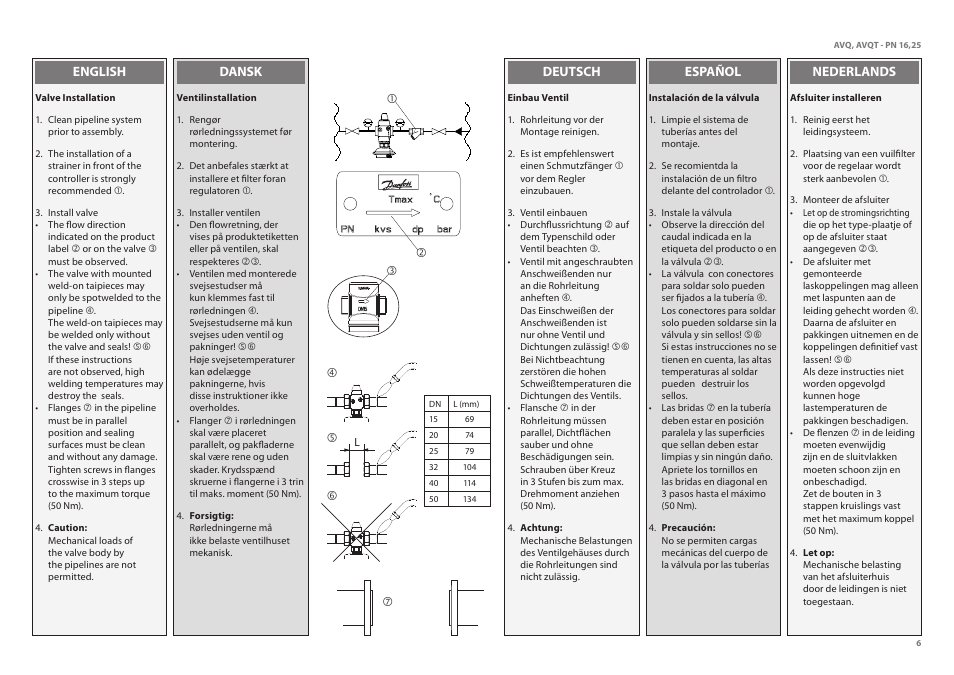 Danfoss AVQT (Gen. 2006) User Manual | Page 6 / 32