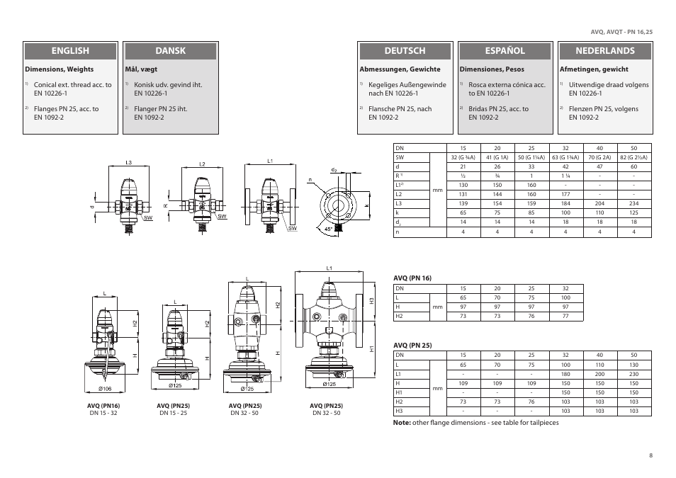 English dansk deutsch español nederlands | Danfoss AVQT (Gen. 2006) User Manual | Page 8 / 32