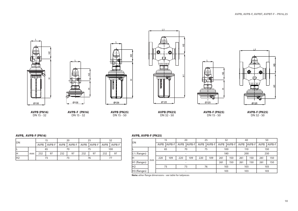 Danfoss AVPBT-F (Gen. 2006) User Manual | Page 10 / 40