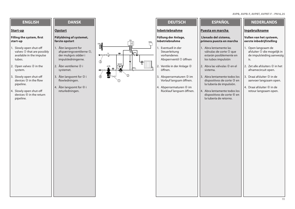 Danfoss AVPBT-F (Gen. 2006) User Manual | Page 11 / 40