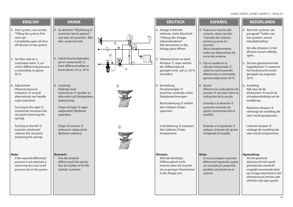 Danfoss AVPBT-F (Gen. 2006) User Manual | Page 14 / 40