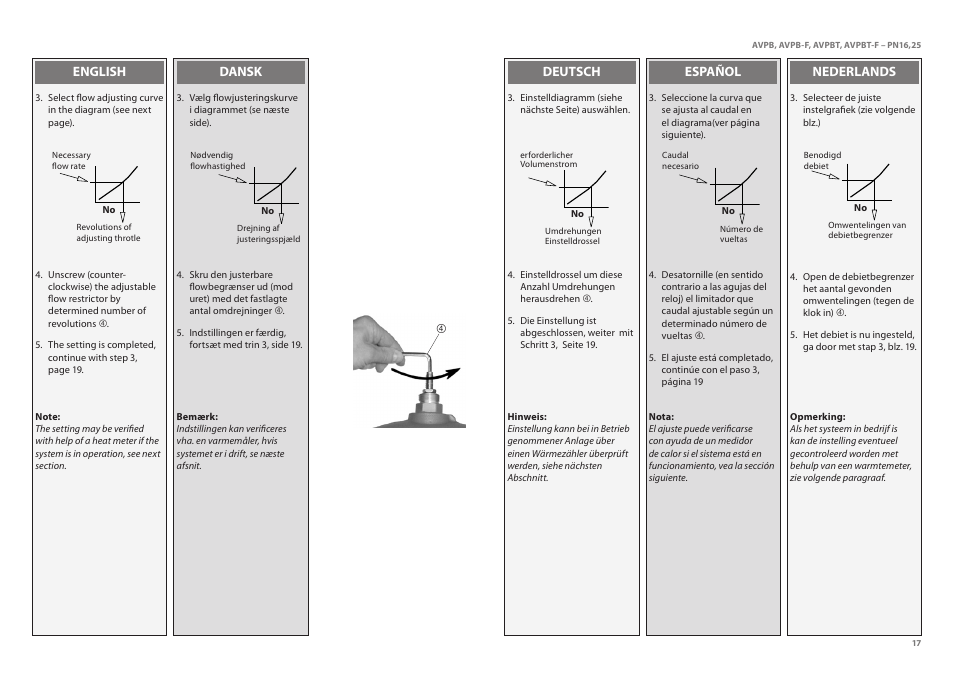 Danfoss AVPBT-F (Gen. 2006) User Manual | Page 17 / 40