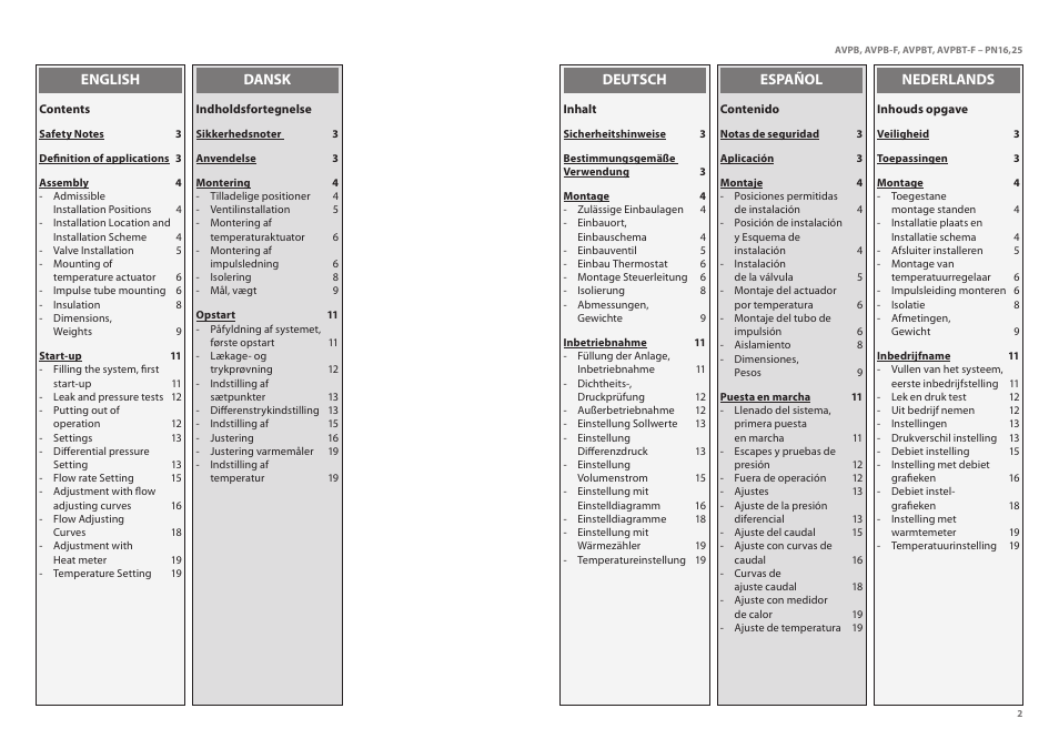 Danfoss AVPBT-F (Gen. 2006) User Manual | Page 2 / 40