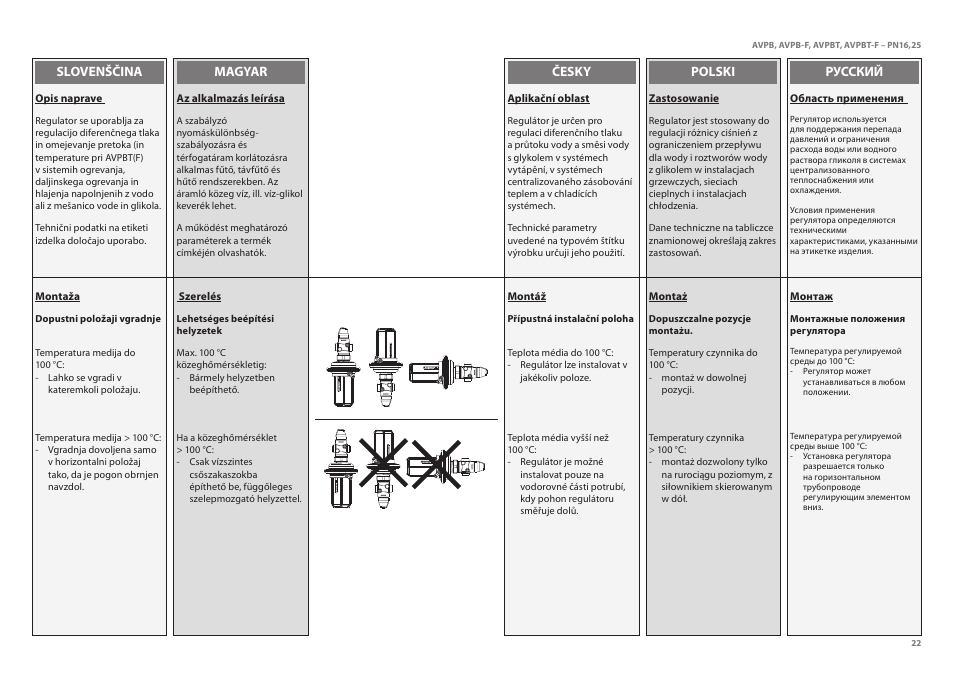 Danfoss AVPBT-F (Gen. 2006) User Manual | Page 22 / 40