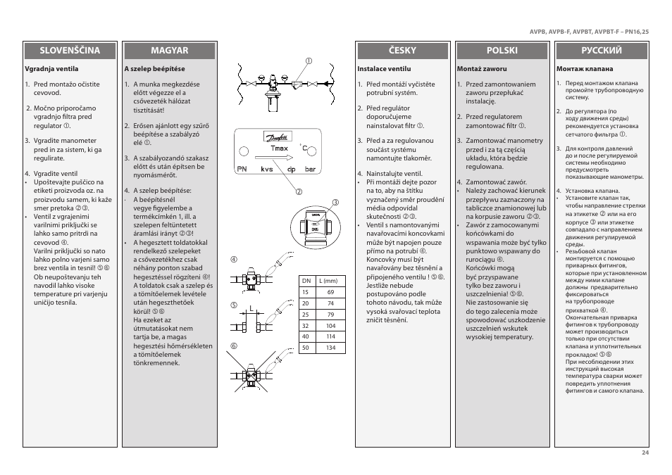 Danfoss AVPBT-F (Gen. 2006) User Manual | Page 24 / 40