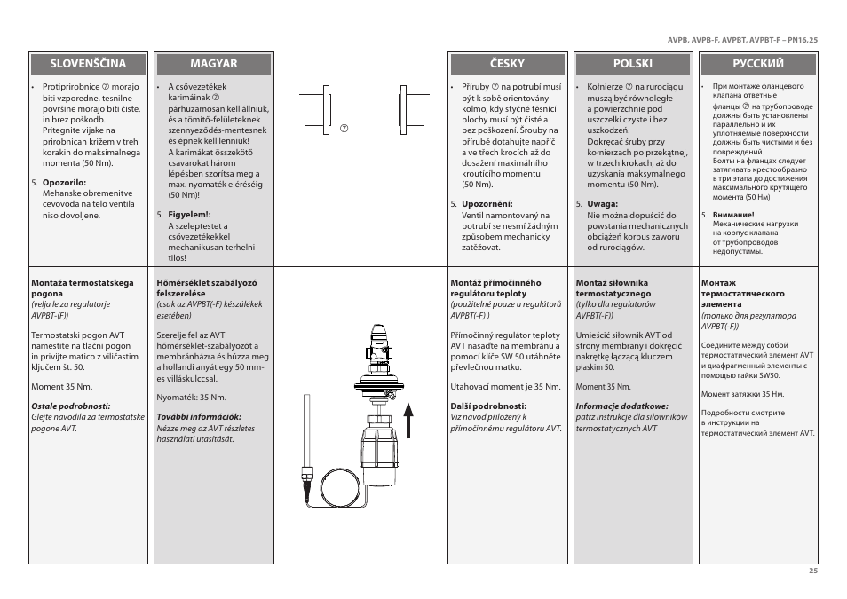 Danfoss AVPBT-F (Gen. 2006) User Manual | Page 25 / 40