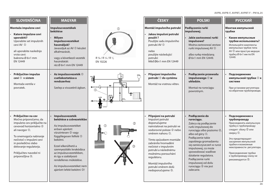 Danfoss AVPBT-F (Gen. 2006) User Manual | Page 26 / 40