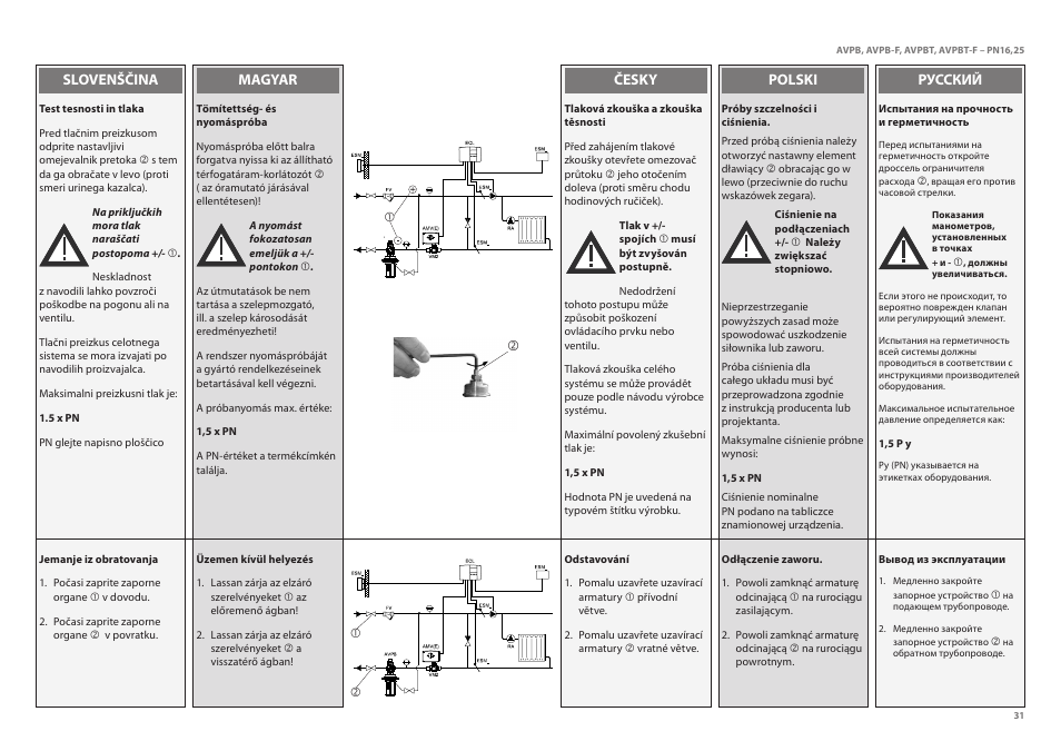 Danfoss AVPBT-F (Gen. 2006) User Manual | Page 31 / 40