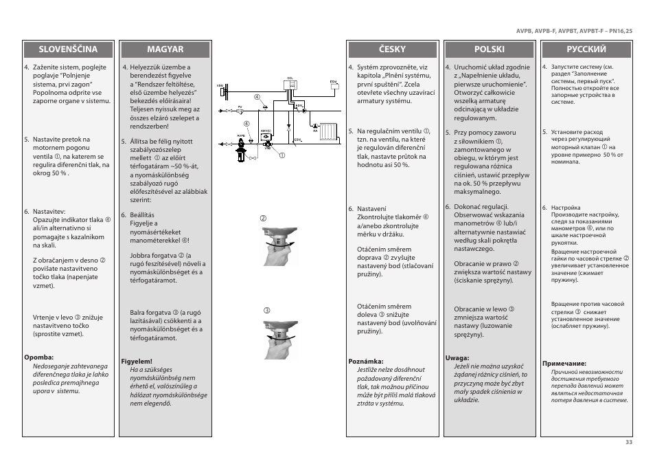 Danfoss AVPBT-F (Gen. 2006) User Manual | Page 33 / 40