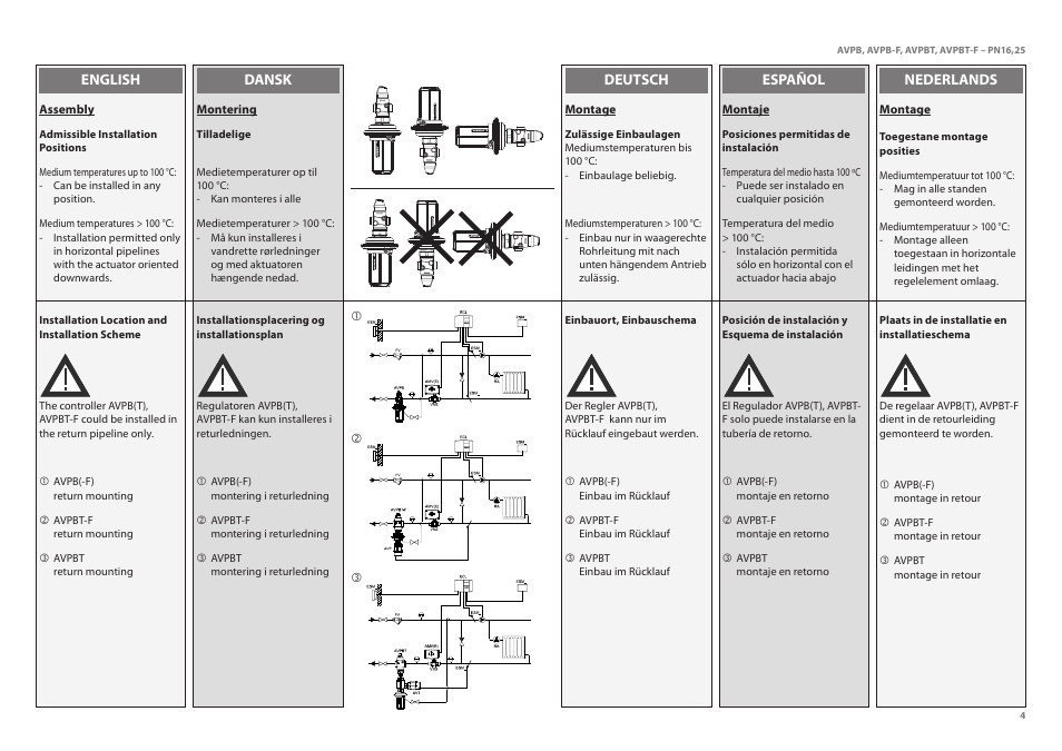 Danfoss AVPBT-F (Gen. 2006) User Manual | Page 4 / 40