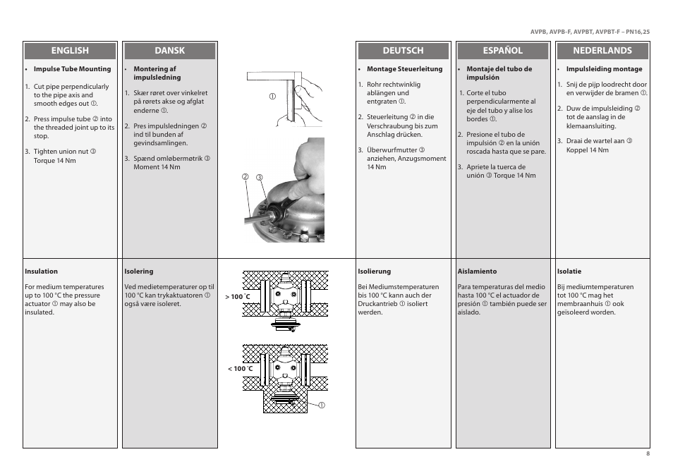 Danfoss AVPBT-F (Gen. 2006) User Manual | Page 8 / 40