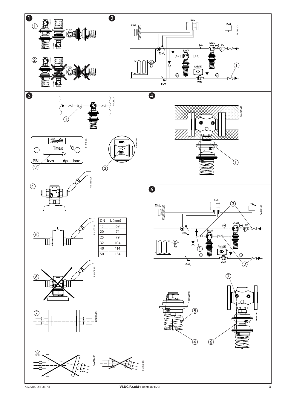 Danfoss SAVA (Generation 2006) User Manual | Page 3 / 16
