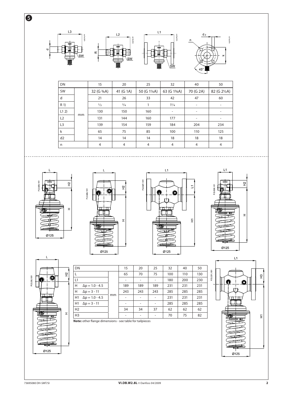 Danfoss AVA (Generation 2006) User Manual | Page 2 / 16