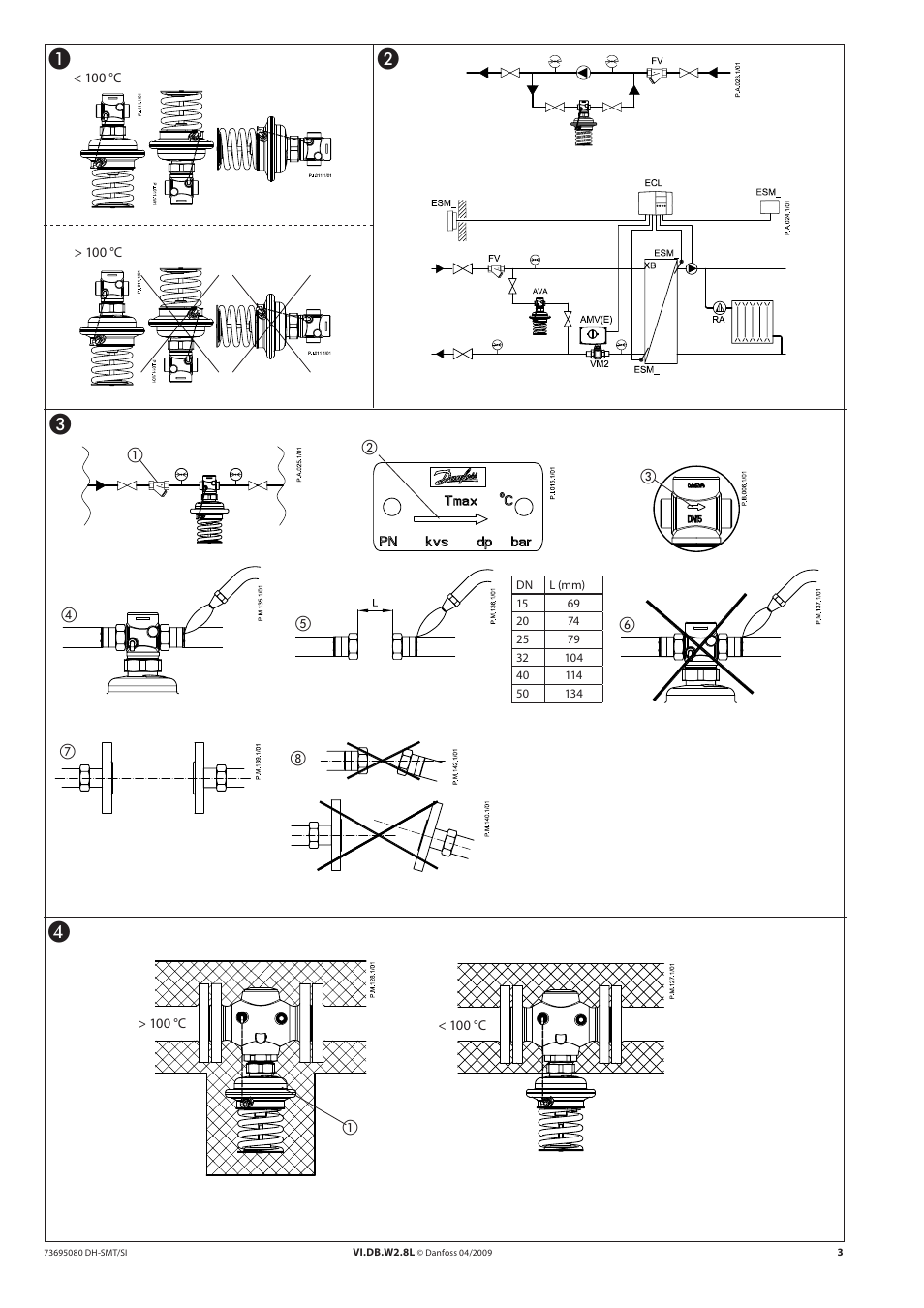 Danfoss AVA (Generation 2006) User Manual | Page 3 / 16