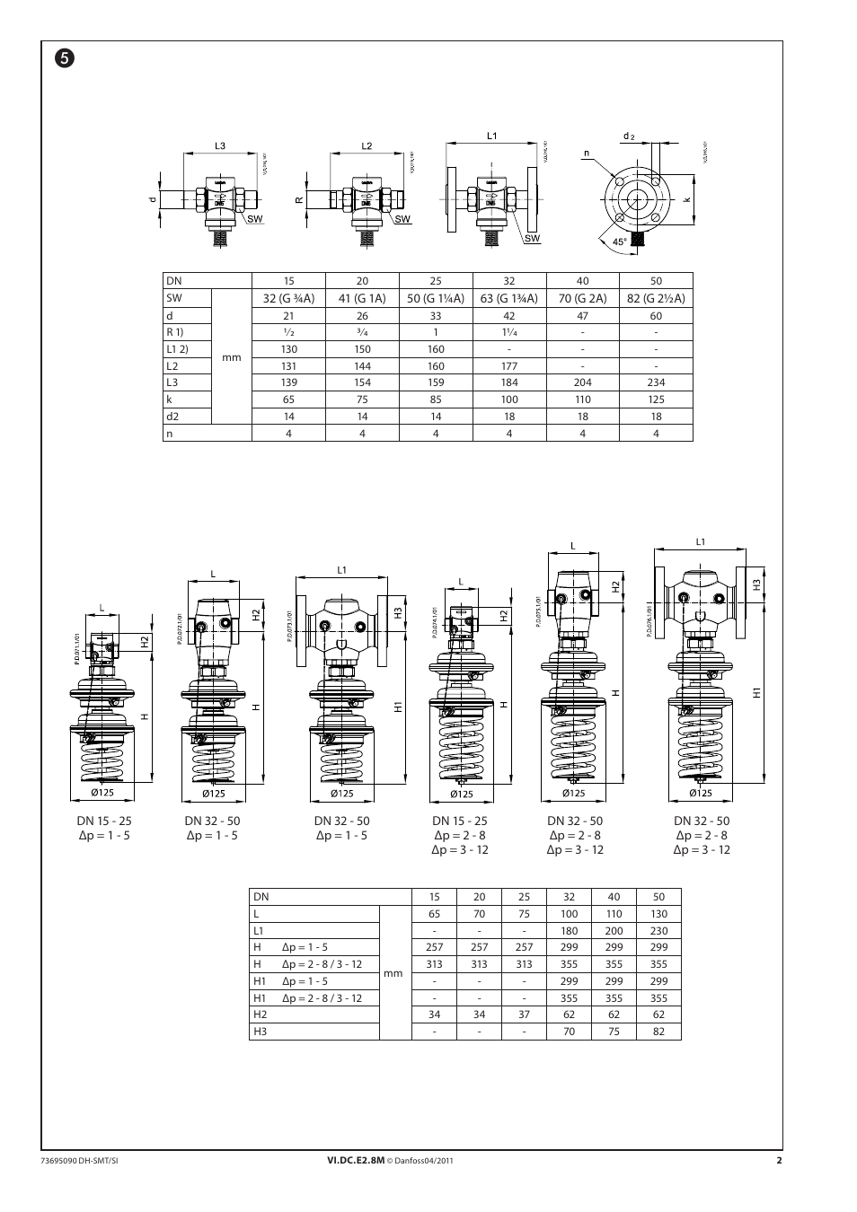 Danfoss SAVD (Generation 2006) User Manual | Page 2 / 16