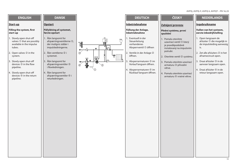 Danfoss AVPQT (Gen. 2006) User Manual | Page 11 / 40