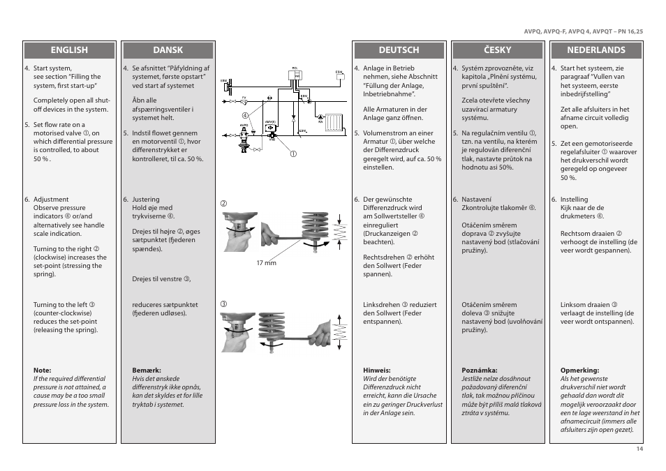 Danfoss AVPQT (Gen. 2006) User Manual | Page 14 / 40