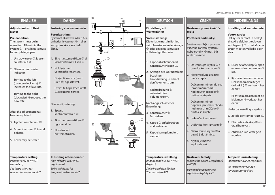 Danfoss AVPQT (Gen. 2006) User Manual | Page 19 / 40