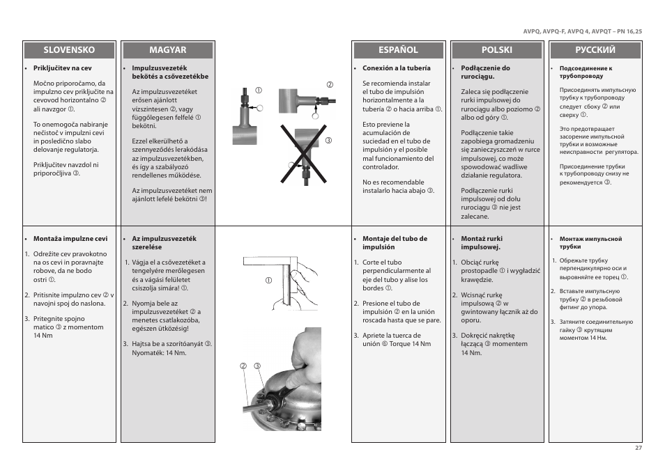 Danfoss AVPQT (Gen. 2006) User Manual | Page 27 / 40