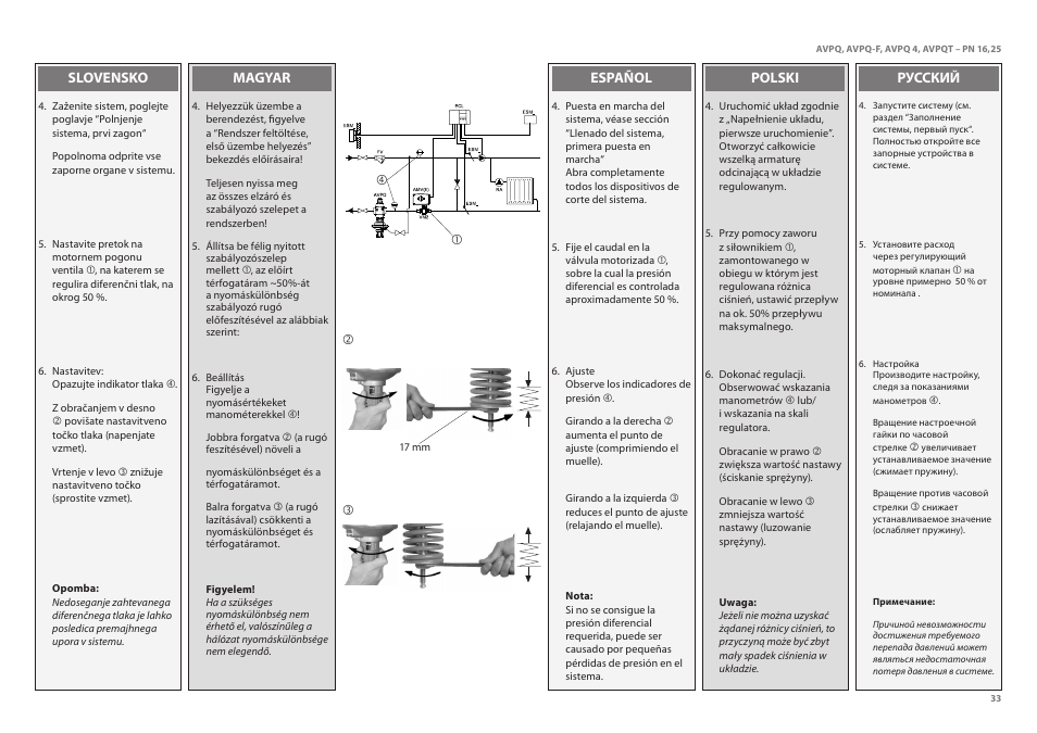 Danfoss AVPQT (Gen. 2006) User Manual | Page 33 / 40