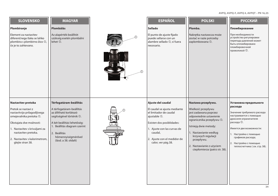 Danfoss AVPQT (Gen. 2006) User Manual | Page 34 / 40