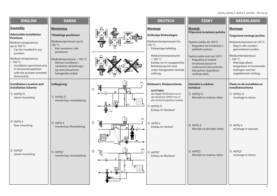 Danfoss AVPQT (Gen. 2006) User Manual | Page 4 / 40