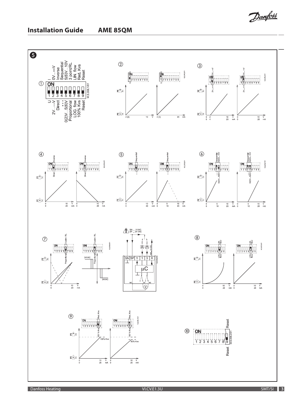 Installation guide ame 85qm | Danfoss AME 85QM User Manual | Page 3 / 34