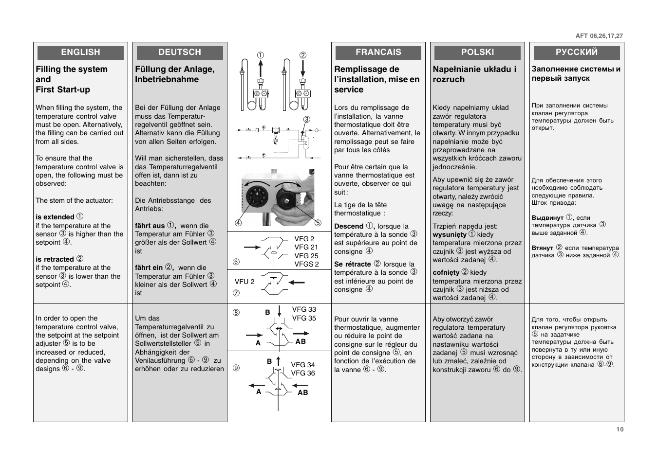 Danfoss AFT 27 User Manual | Page 10 / 25