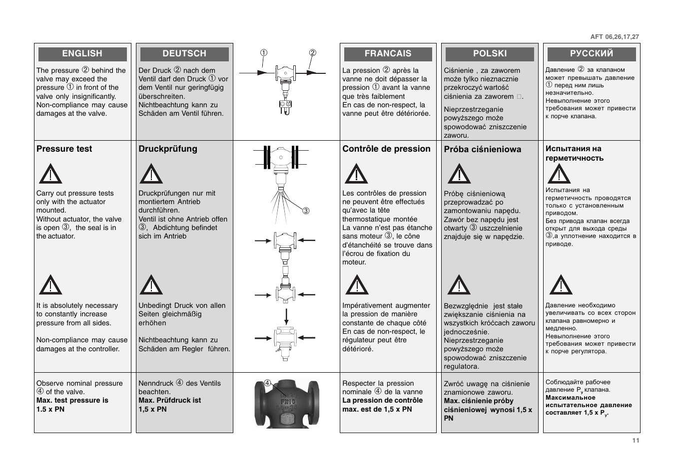 Danfoss AFT 27 User Manual | Page 11 / 25