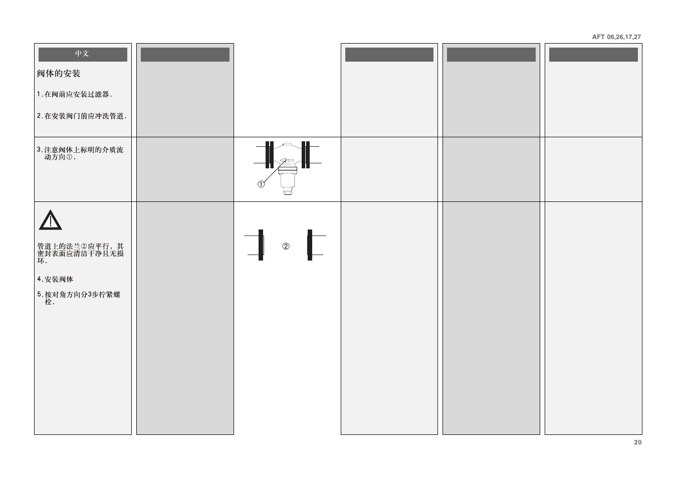 Danfoss AFT 27 User Manual | Page 20 / 25