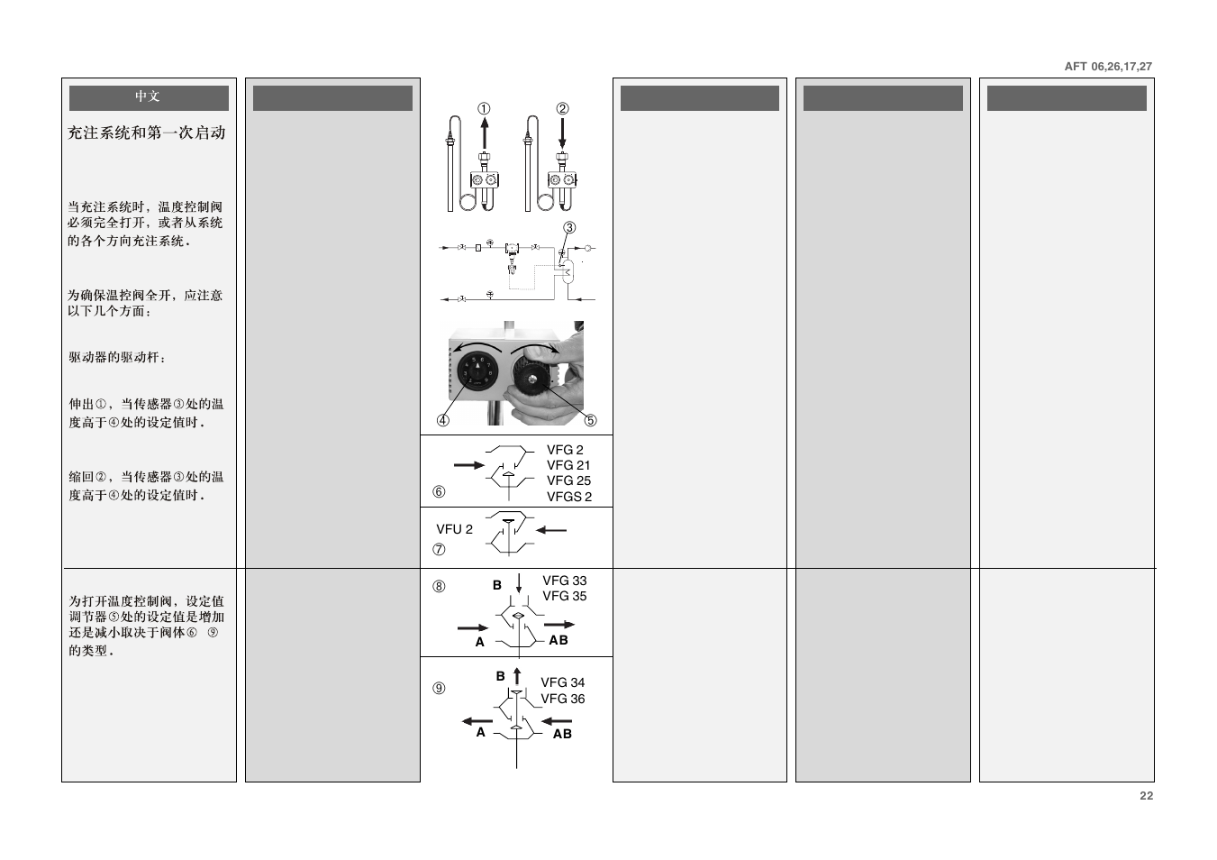 Danfoss AFT 27 User Manual | Page 22 / 25