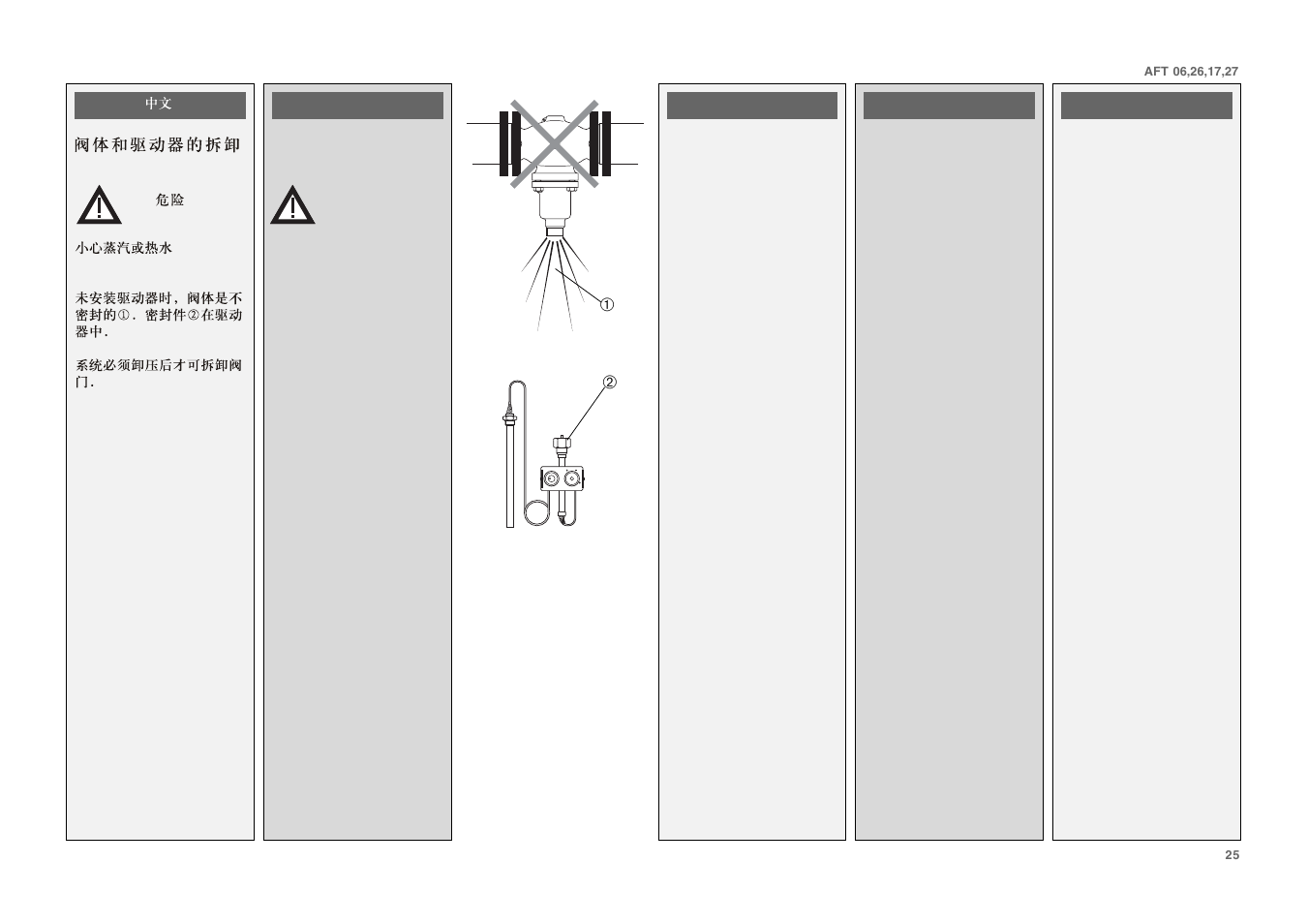 Danfoss AFT 27 User Manual | Page 25 / 25