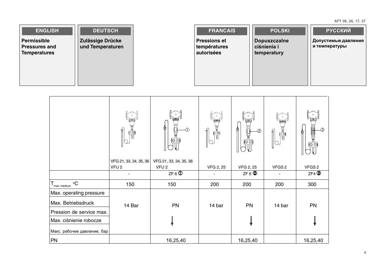 Danfoss AFT 27 User Manual | Page 4 / 25