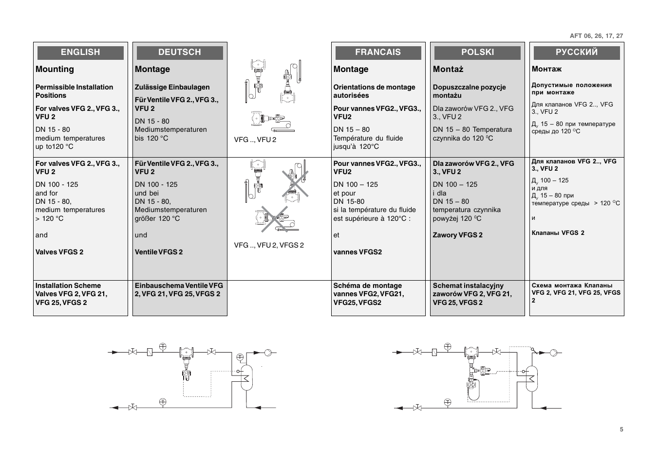 Danfoss AFT 27 User Manual | Page 5 / 25