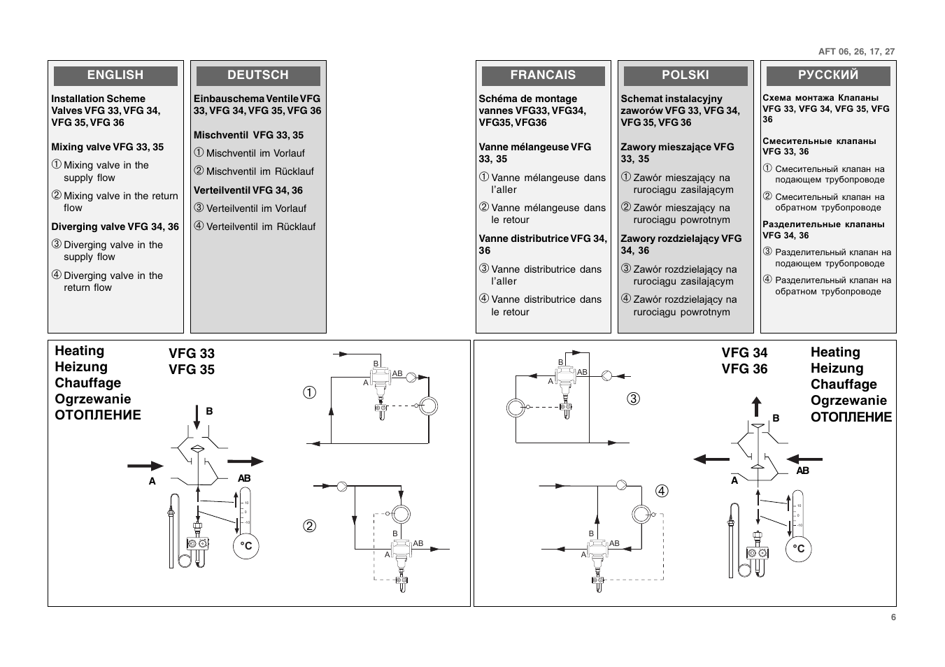 Danfoss AFT 27 User Manual | Page 6 / 25