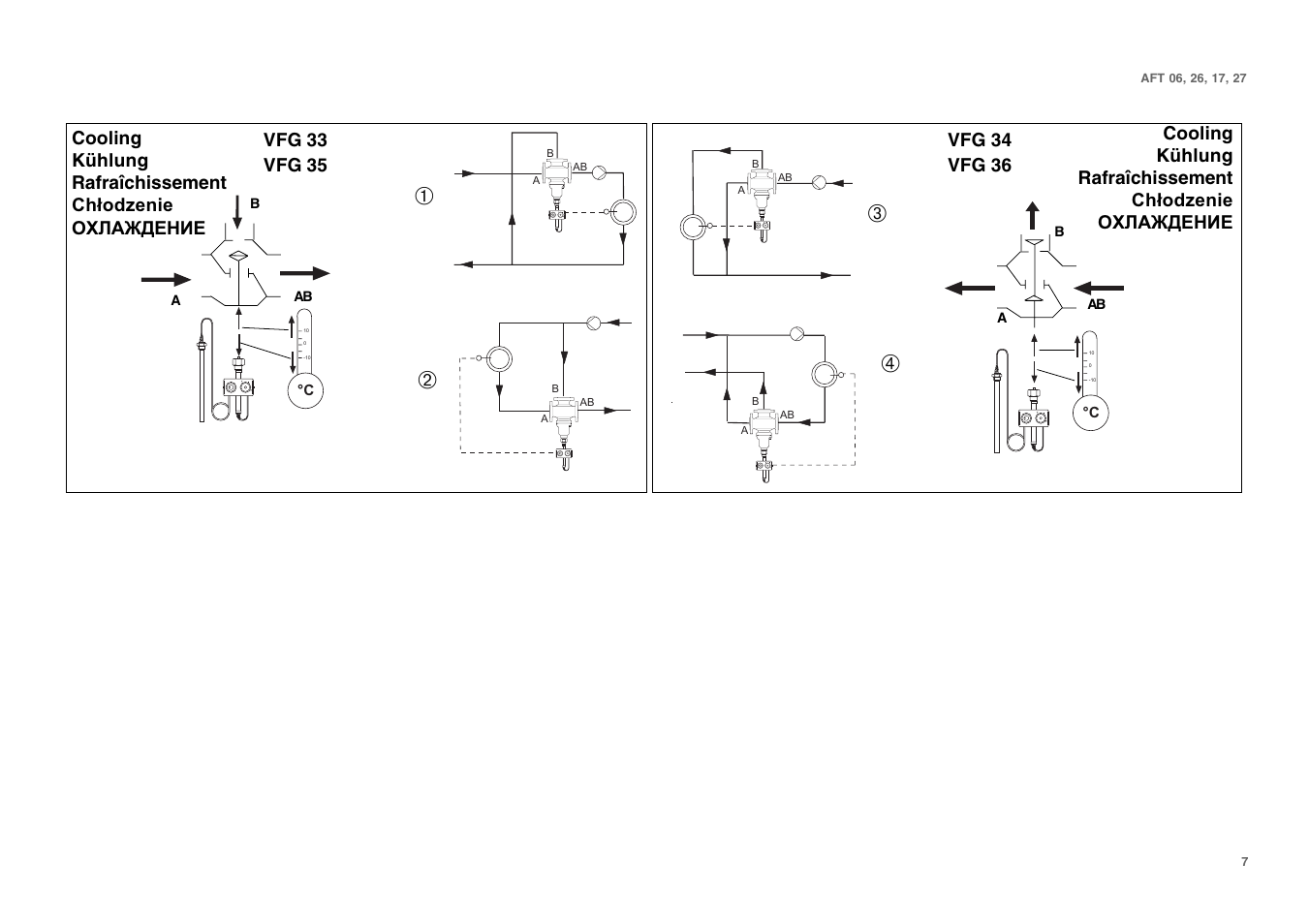 Vfg 34 vfg 36 | Danfoss AFT 27 User Manual | Page 7 / 25
