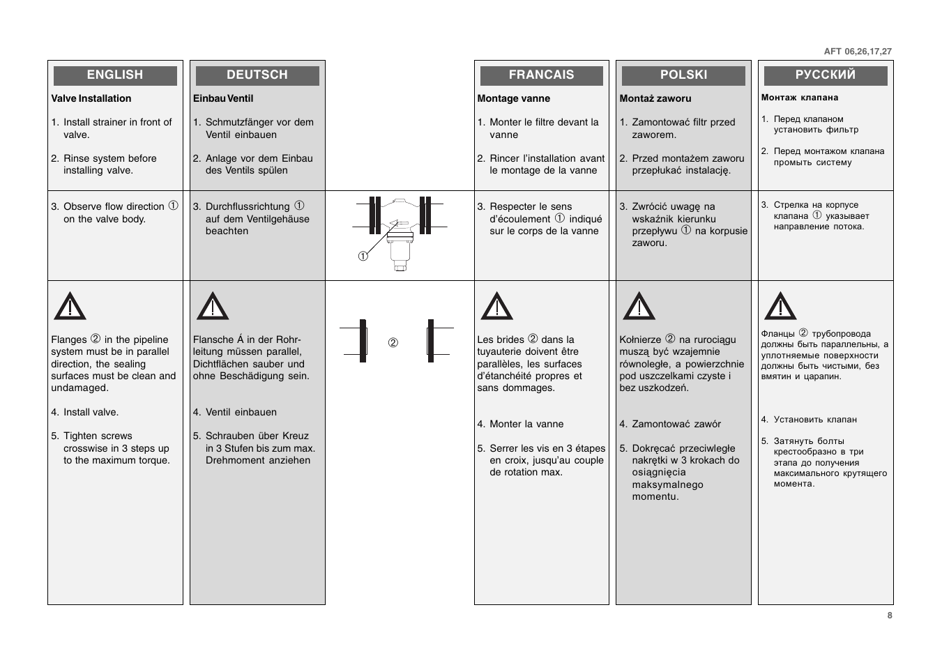 Danfoss AFT 27 User Manual | Page 8 / 25