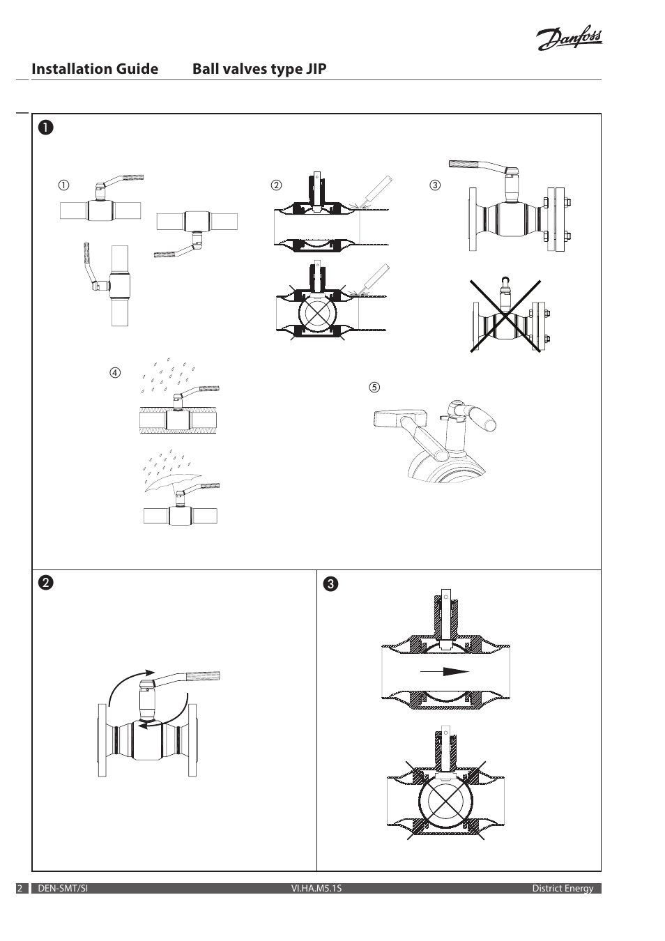 Installation guide ball valves type jip | Danfoss Шаровые краны User Manual | Page 2 / 12