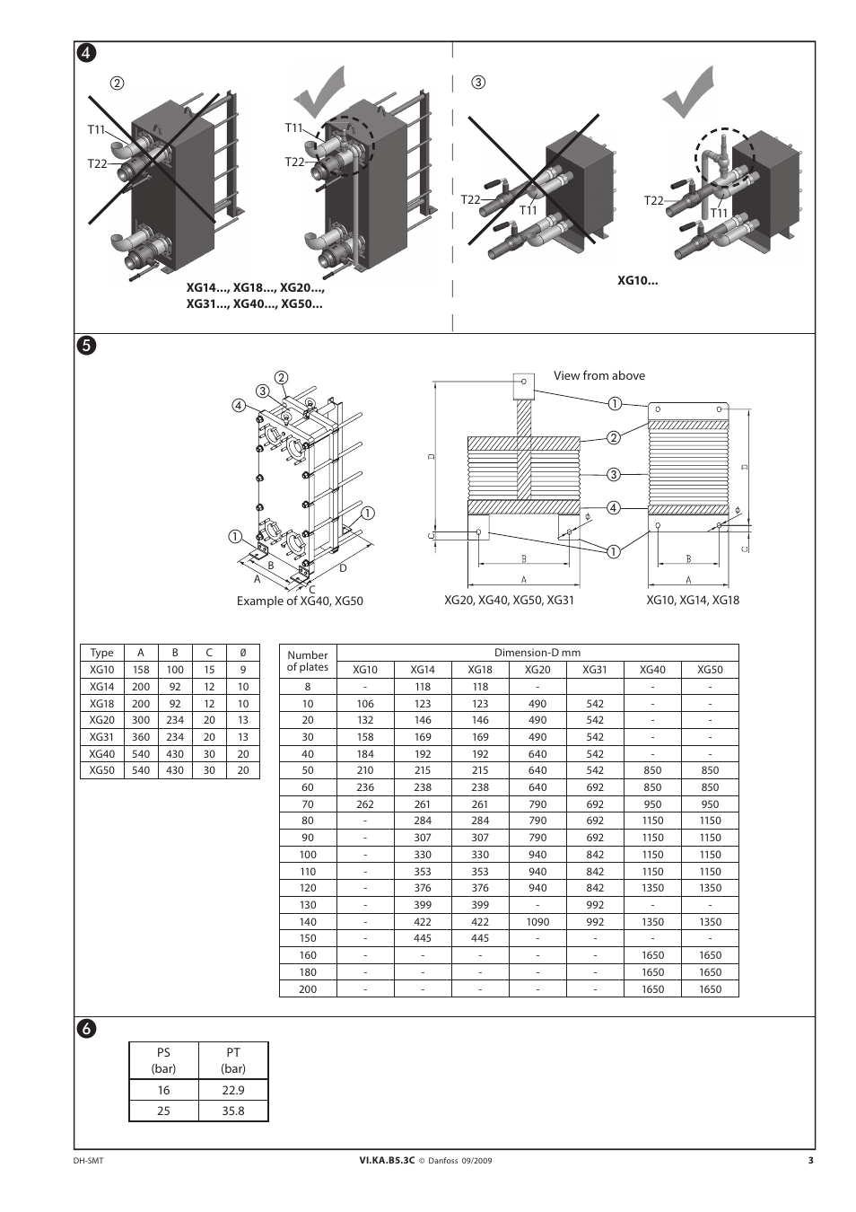 Danfoss XG User Manual | Page 3 / 20
