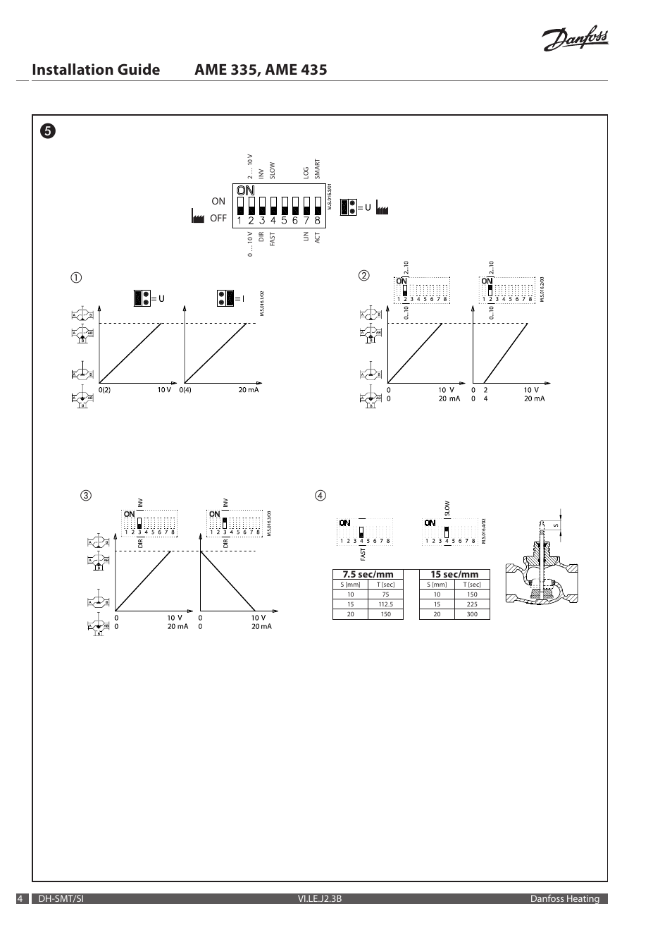 Danfoss AME 435 User Manual | Page 4 / 20