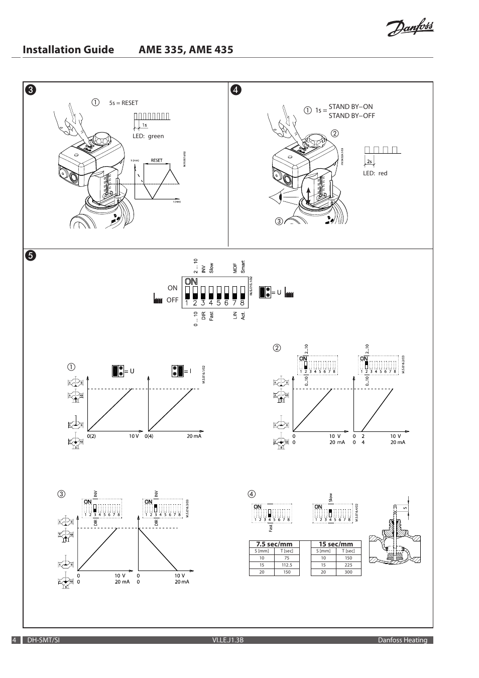 Danfoss AME 335 User Manual | Page 4 / 20