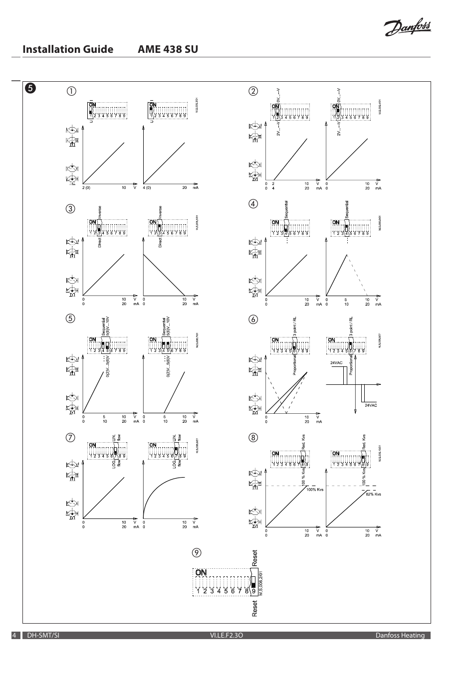 Installation guide ame 438 su | Danfoss AME 438 SU User Manual | Page 4 / 24