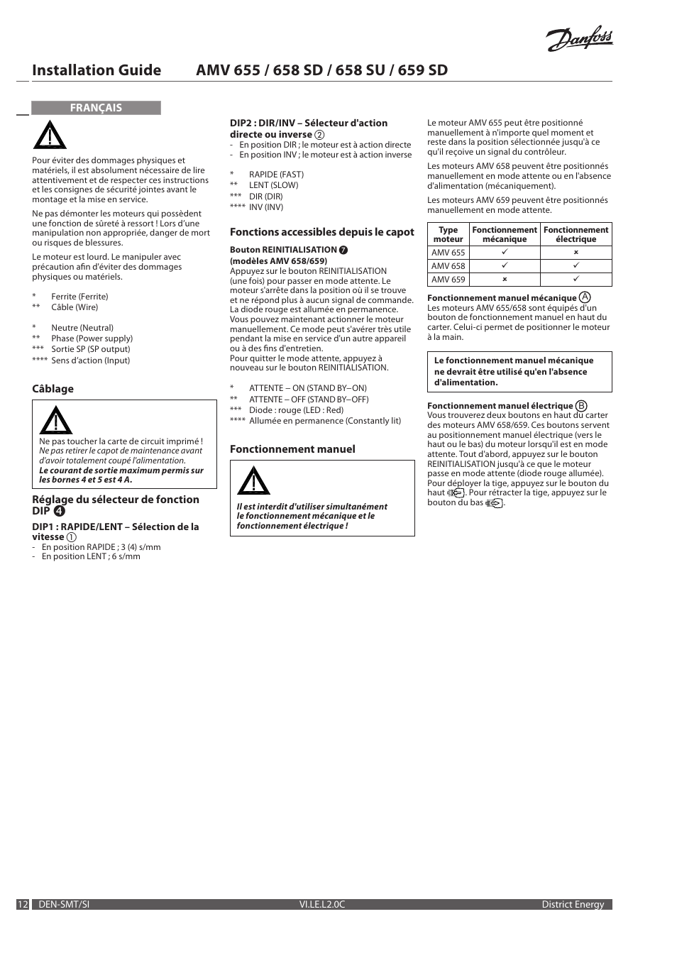 Danfoss AMV 659 SD User Manual | Page 12 / 20