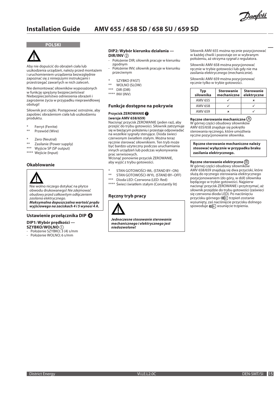 Danfoss AMV 659 SD User Manual | Page 15 / 20