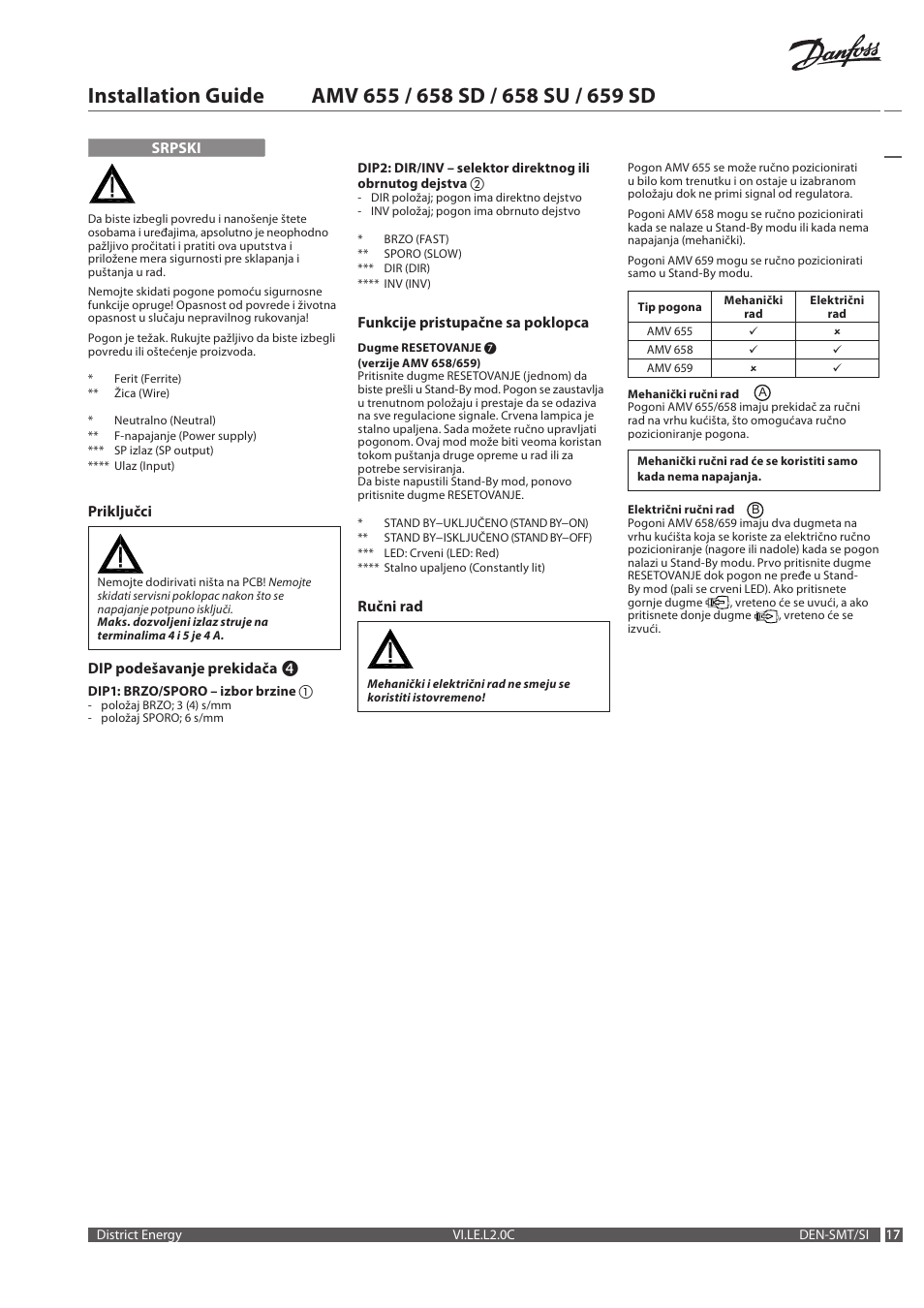 Danfoss AMV 659 SD User Manual | Page 17 / 20