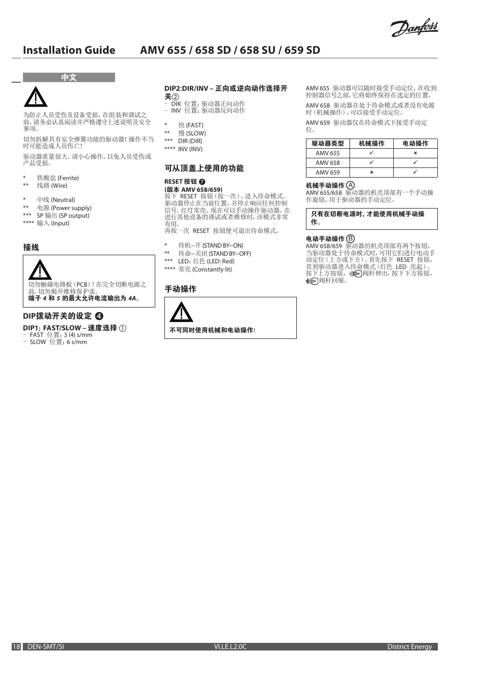 Danfoss AMV 659 SD User Manual | Page 18 / 20