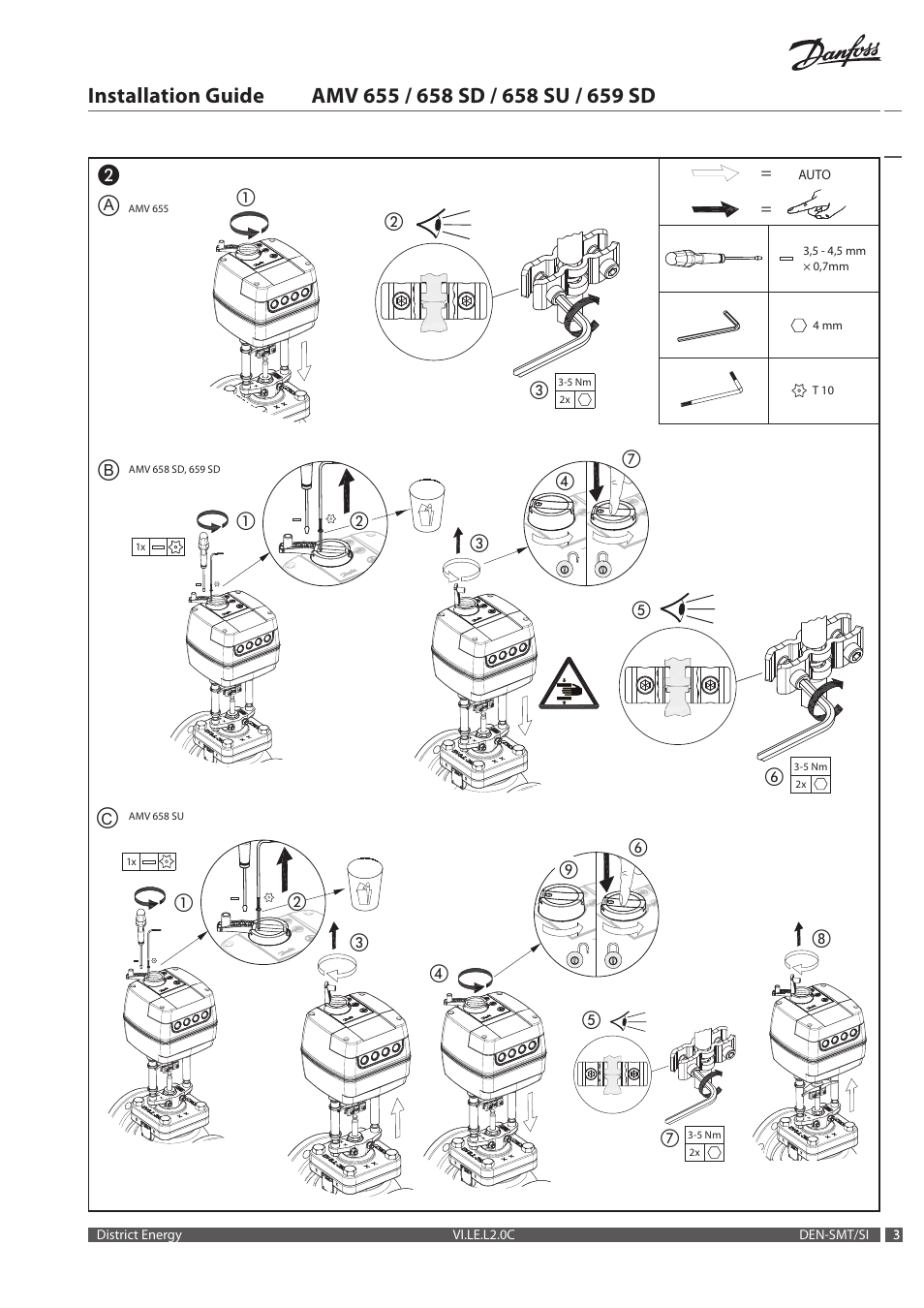 Danfoss AMV 659 SD User Manual | Page 3 / 20