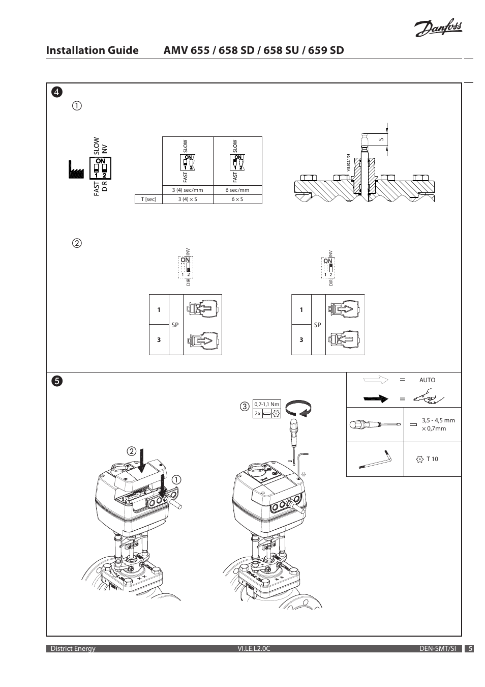 Danfoss AMV 659 SD User Manual | Page 5 / 20